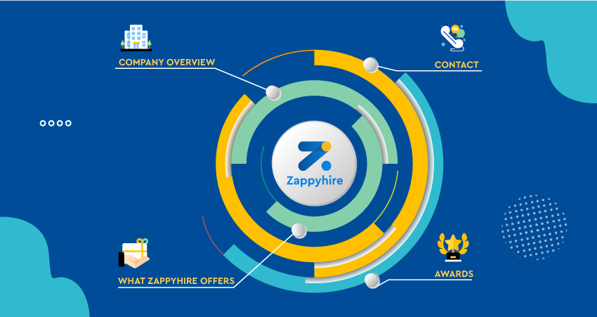 Zappyhire Company Overview